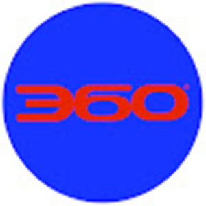 Meet your Posher, 360